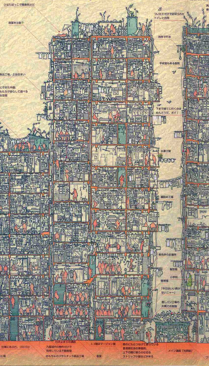 kowloon Walled City cross-section view