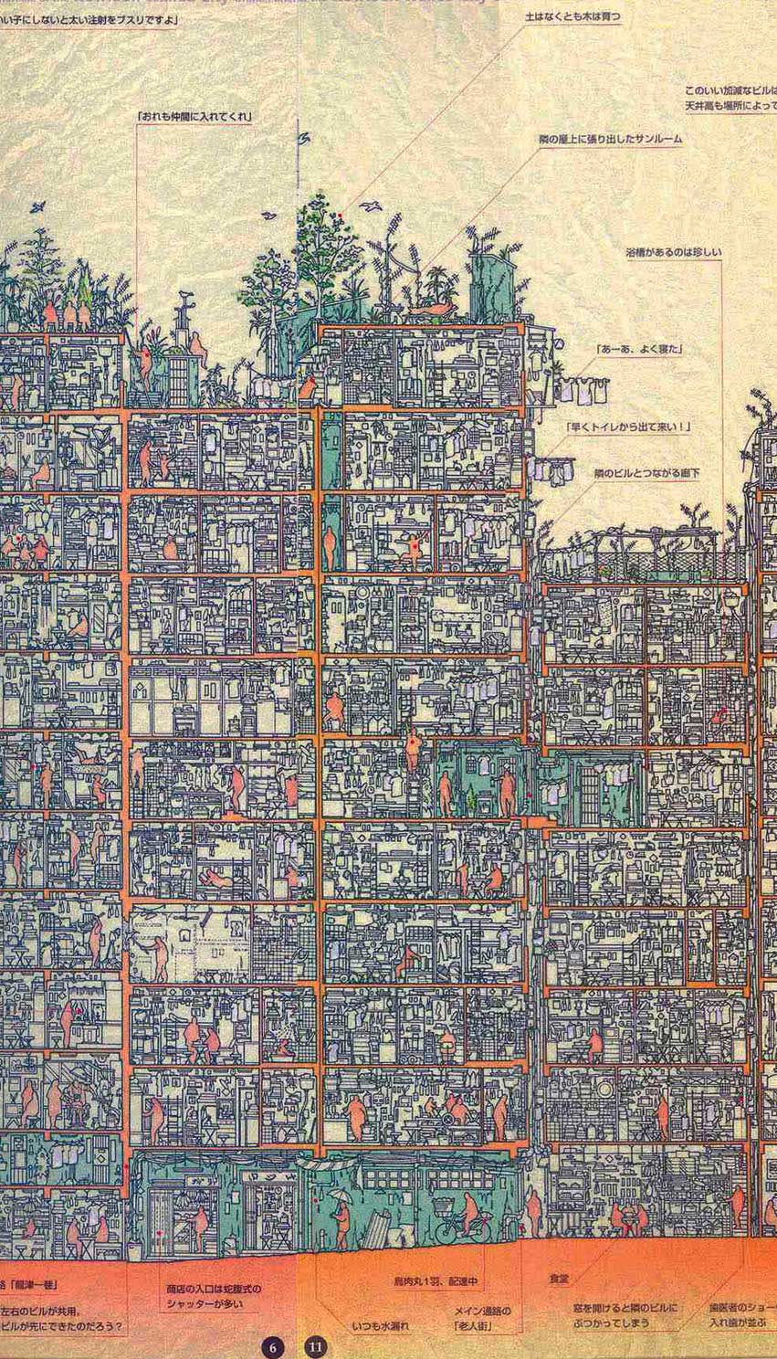 kowloon Walled City cross-section view
