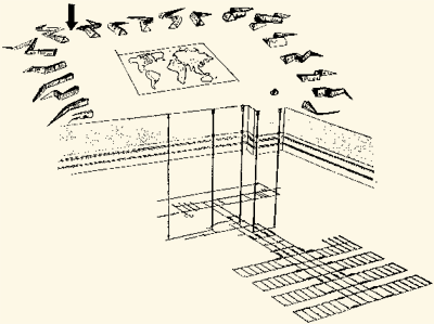  perspective view of the repository for Level III messages showing waste panels, shafts, marker features, and the reader's present location on the surface (arrow).
